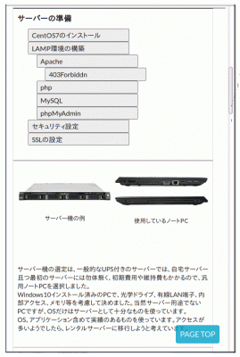 モバイル画像２